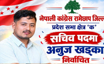 नेपाली कांग्रेस रामेछाप प्रदेश सभा ‘क’ को क्षेत्रीय सचिवमा अनुज खड्का